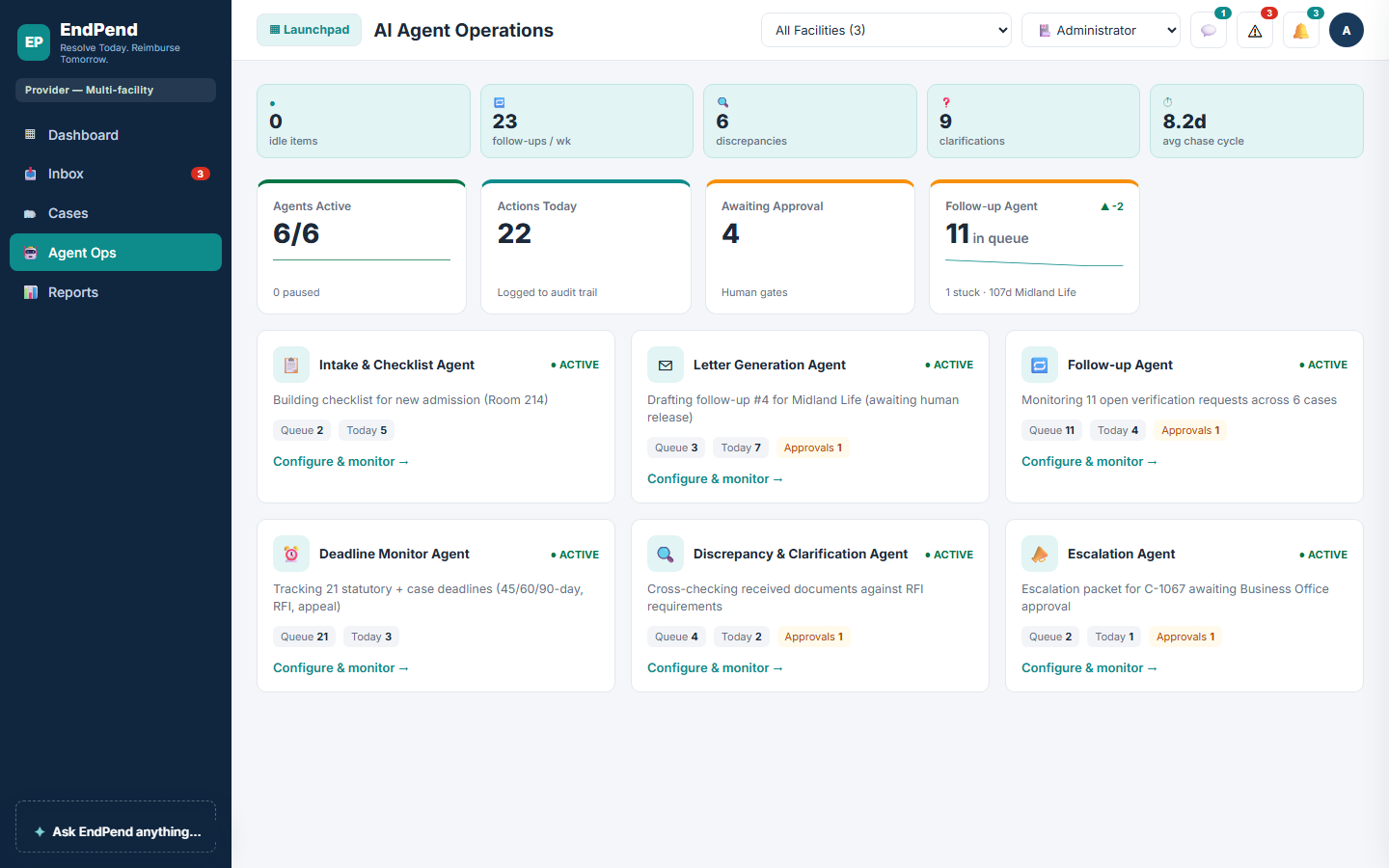 AI agent operations