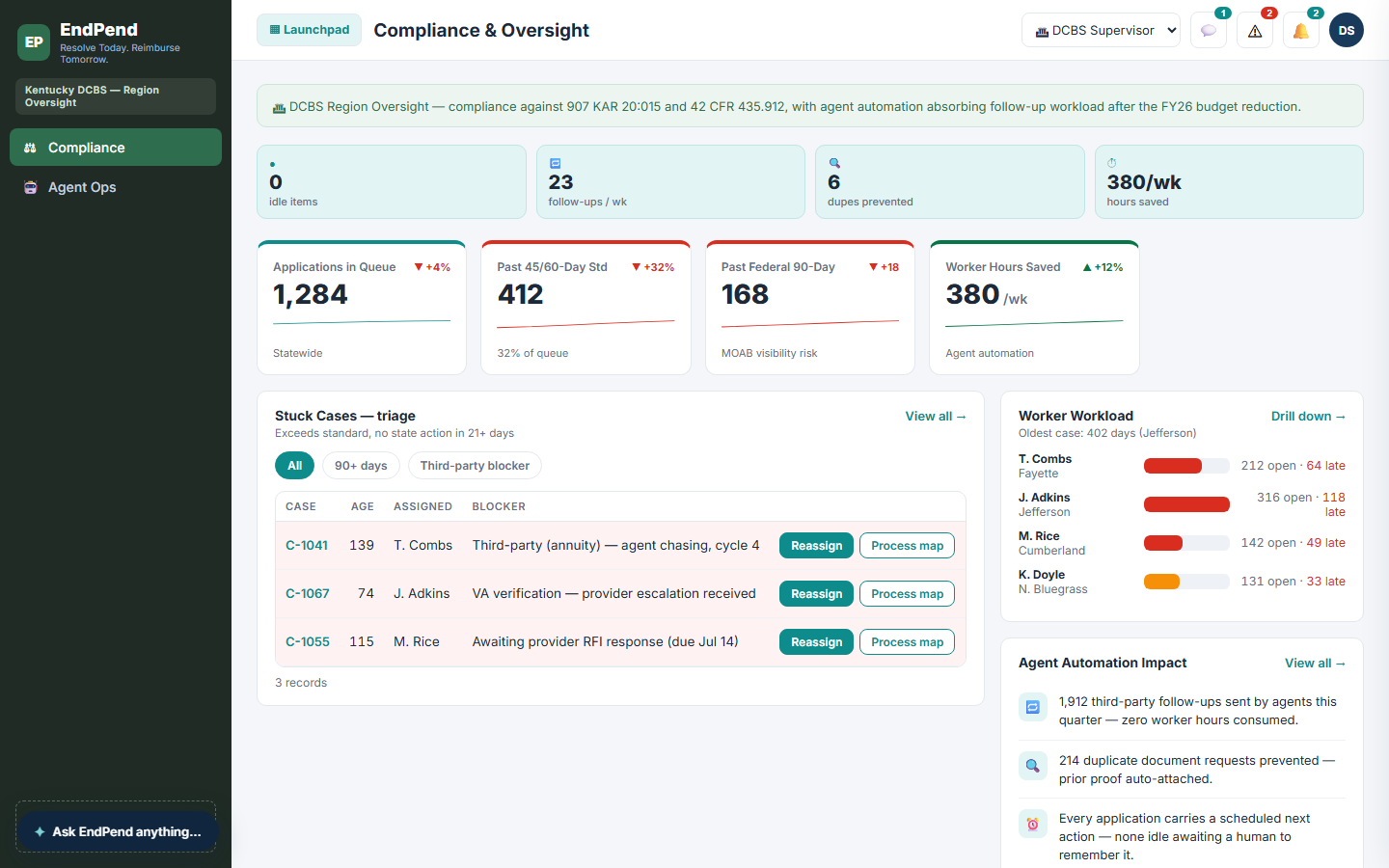 State compliance view